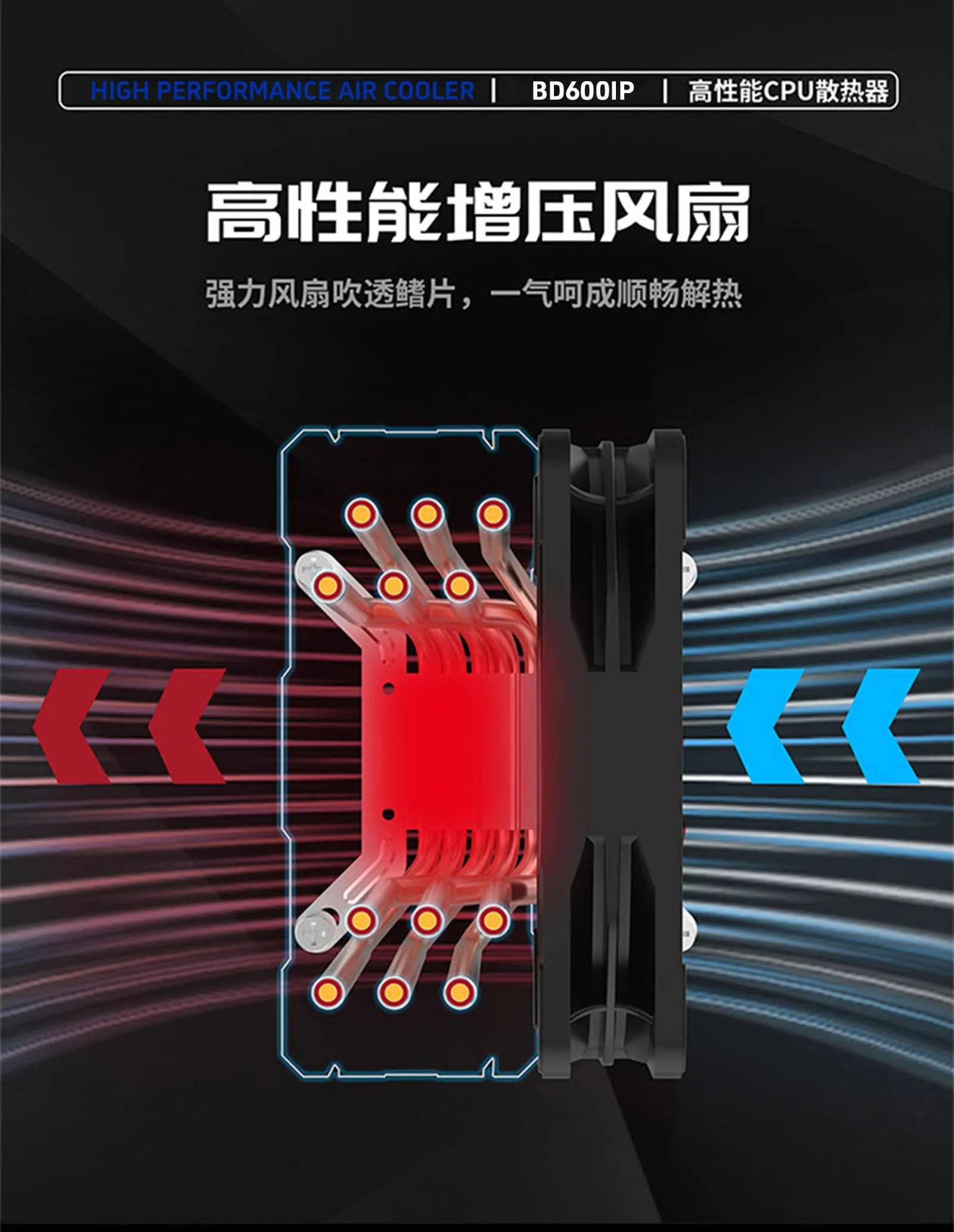 600IP散热器详情三合一(看稿）_12-yh.webp