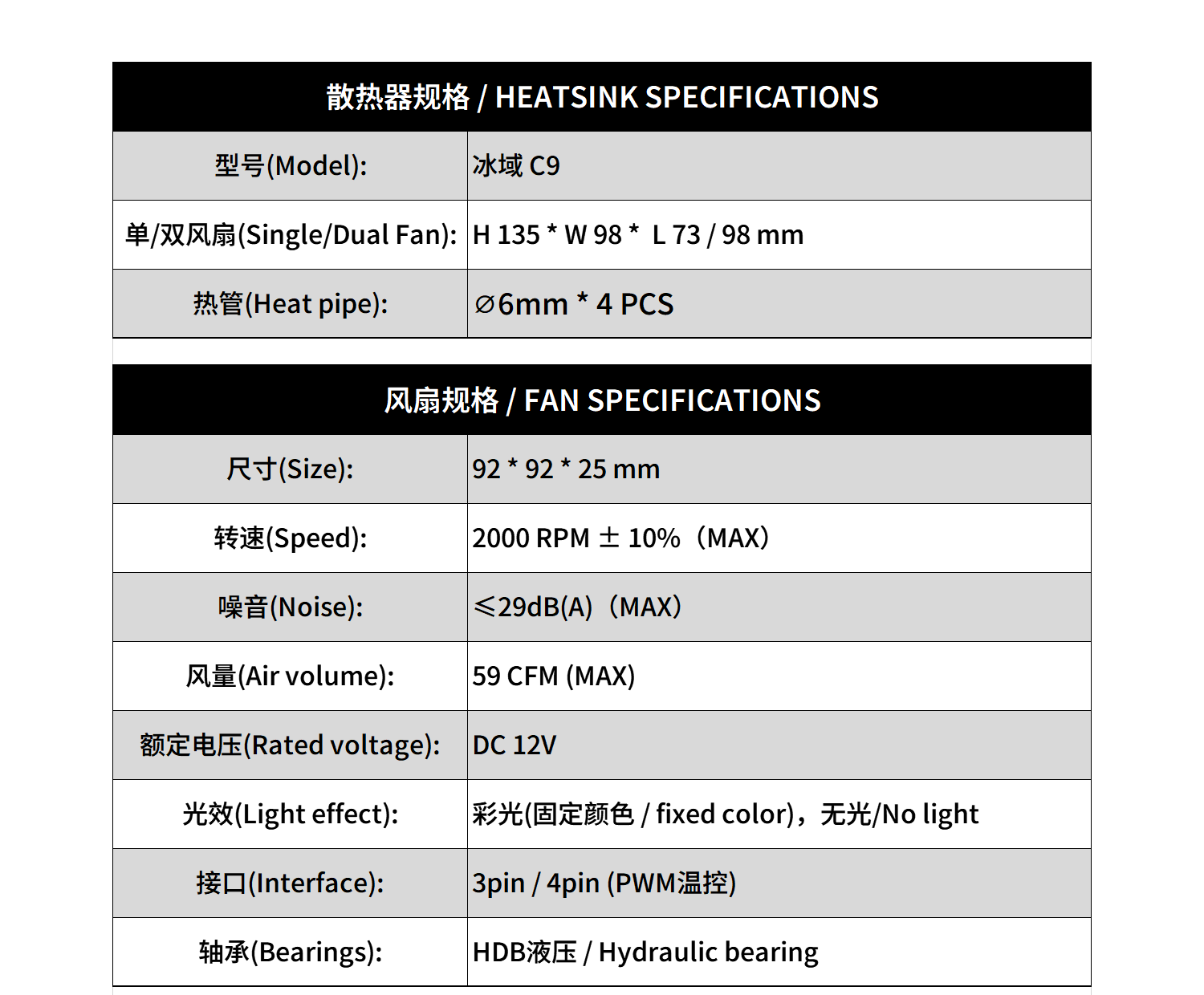 C9参数_01.png