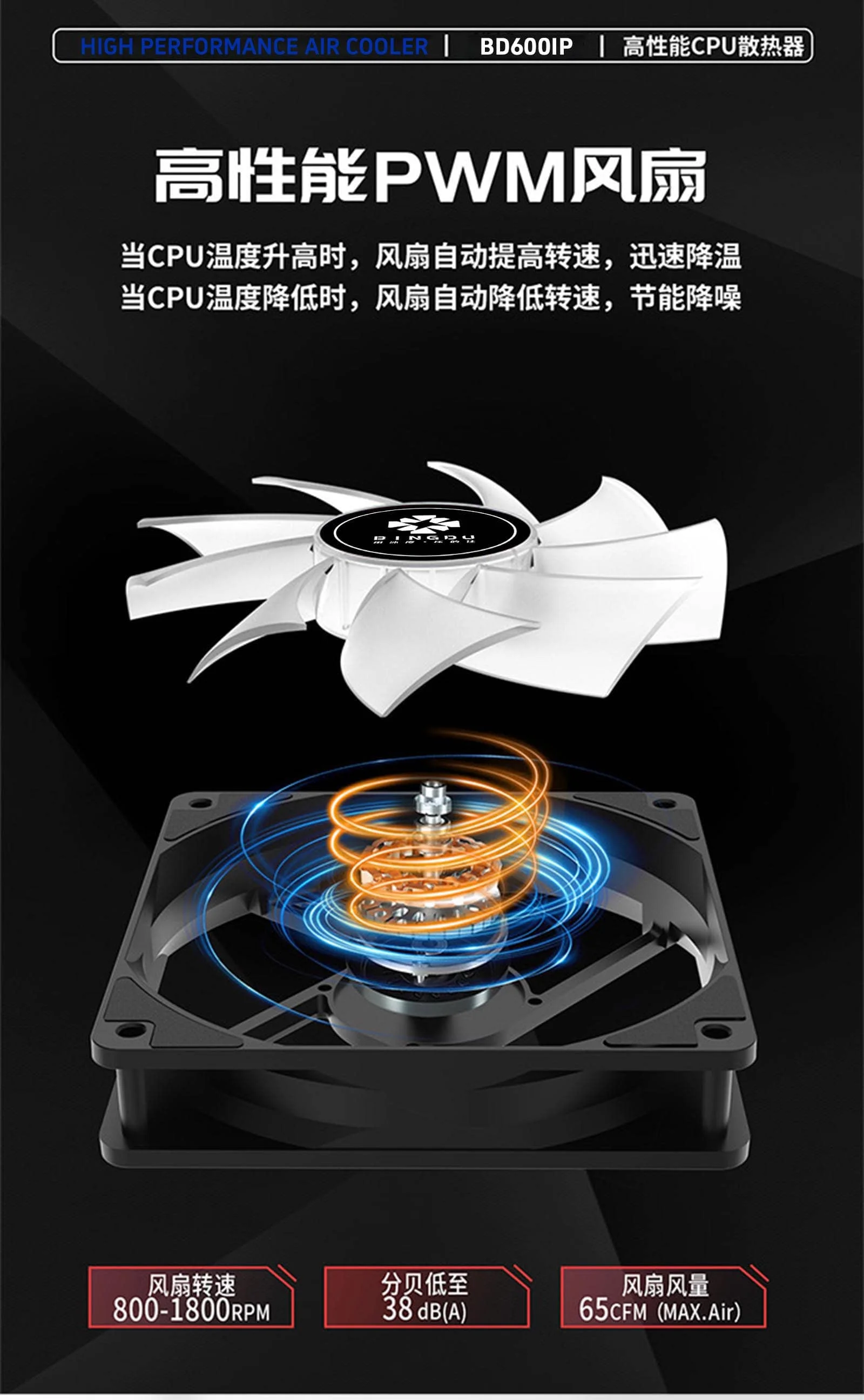 600IP散热器详情三合一(看稿）_09-yh.webp