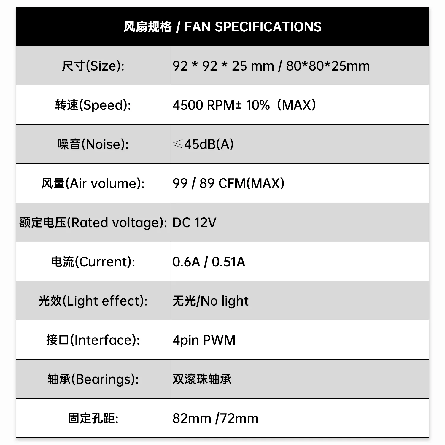 9225参数A0-yh.webp